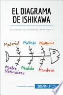 Libro El diagrama de Ishikawa