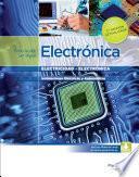 Libro Electrónica